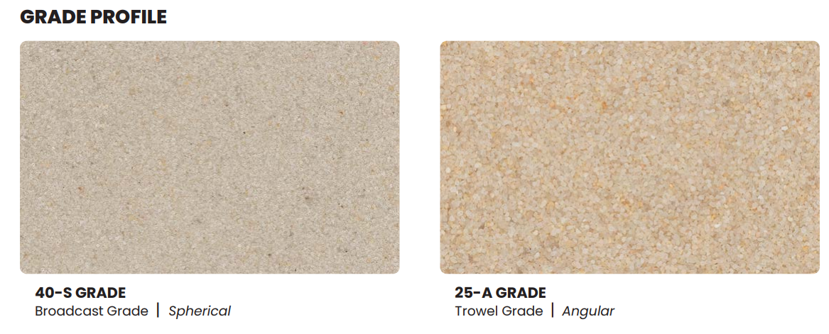 Torginol Quartz - Solids