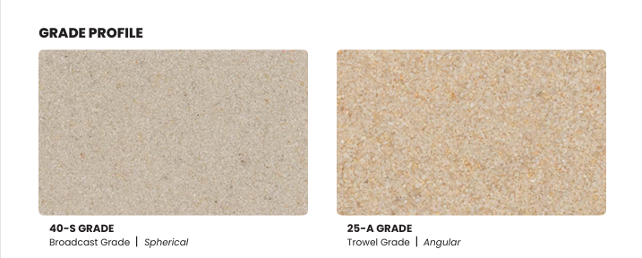 Torginol Quartz - Blends