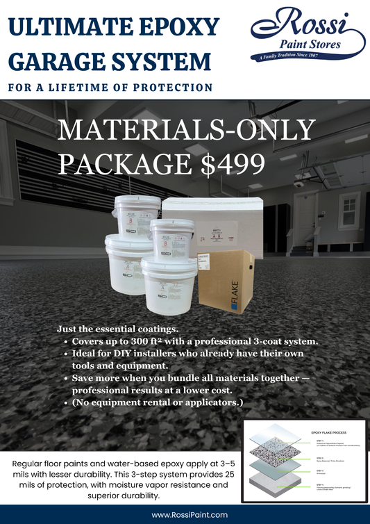 Epoxy Garage Floor System – Materials Only Package