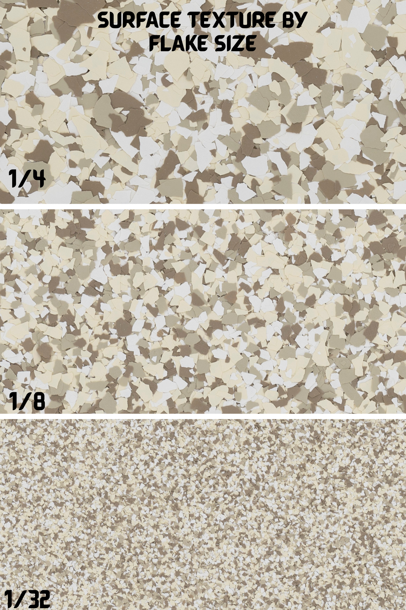 Torginol Flakes - Blends