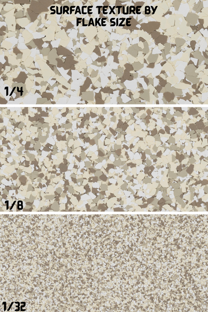 Torginol Flakes - Blends